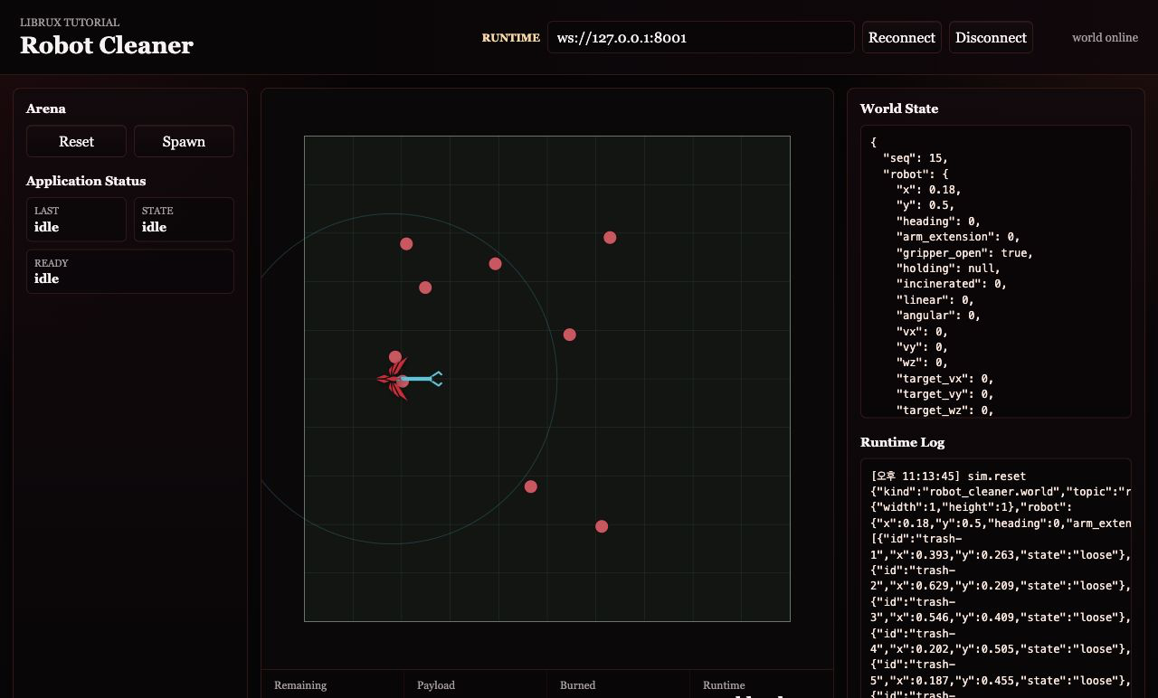 Robot cleaner radar application