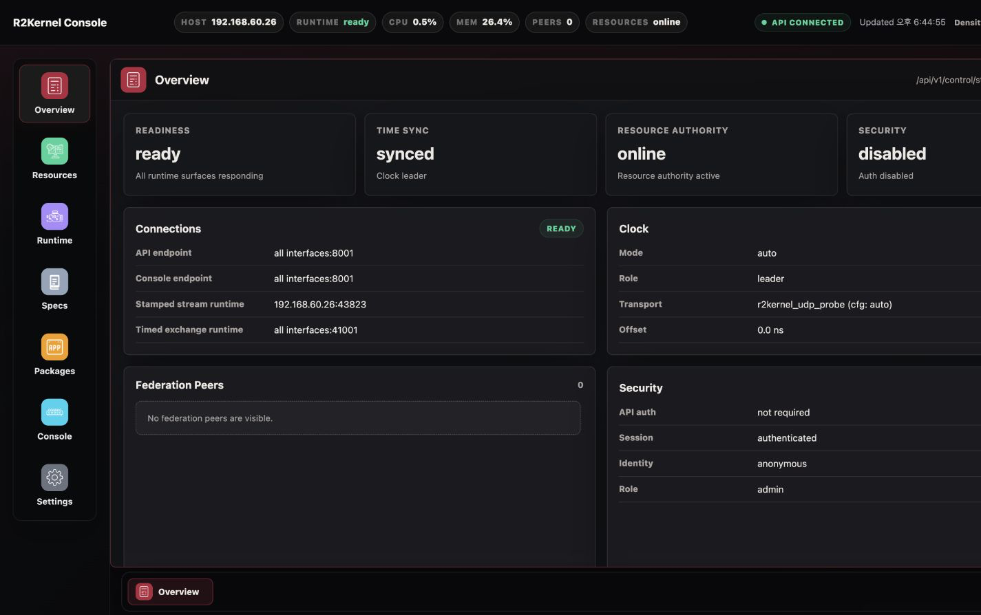 Web Console overview